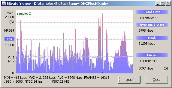 BigBuckBunny-DivXPlusHD.mkv.jpg