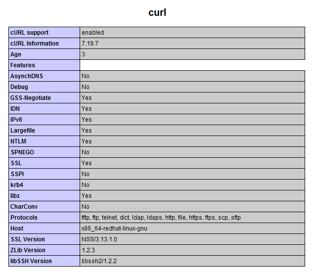 pc5dczc_CURL_php.png