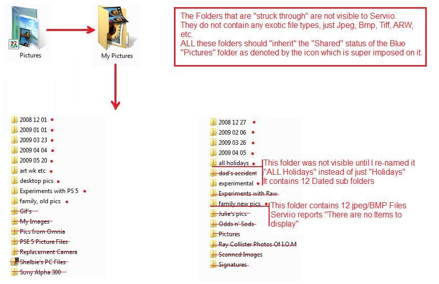 Folder hierarchy.jpg
