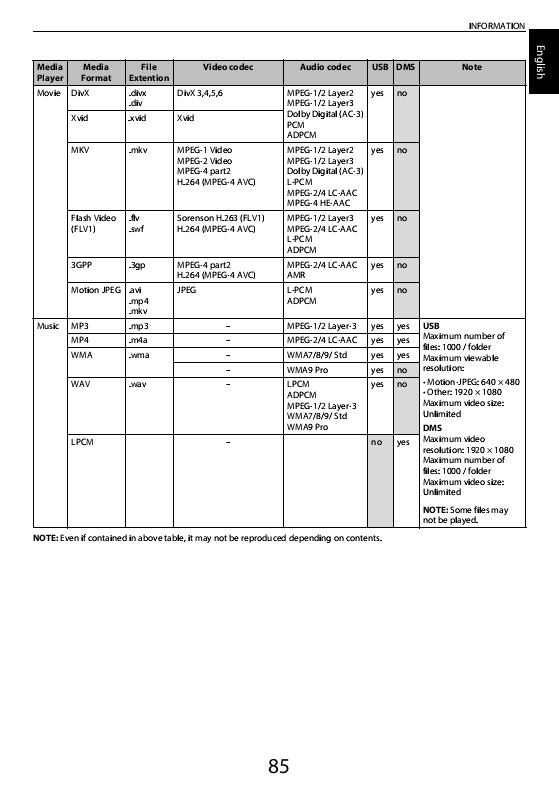 RL958-3240-English-Specific___Media_Player_Supported_Format page 2 of 2.jpg