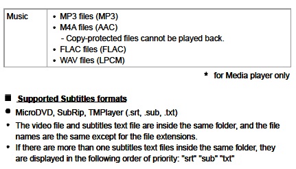 SupportedFormats2.jpg