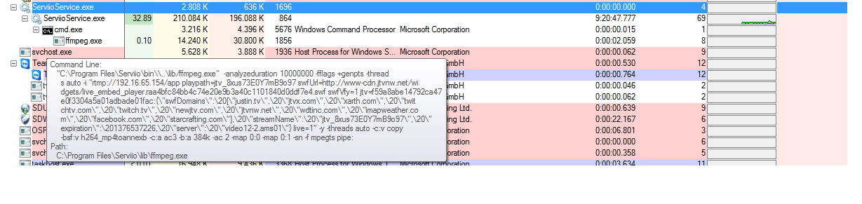 process_tree.png