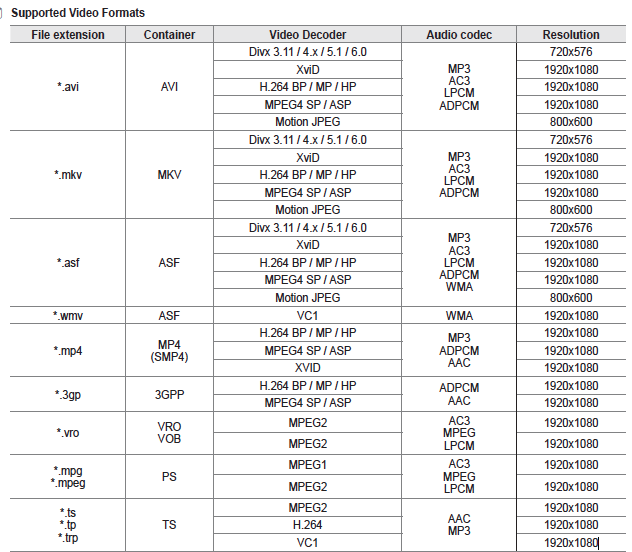 Skærmbillede 2014-08-07 kl. 20.14.09.png