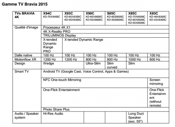 bravia-600x435.png